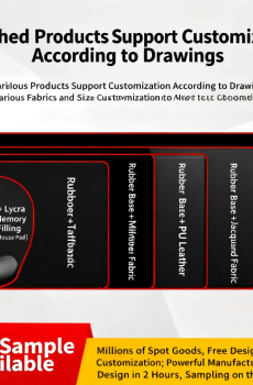 Office computer mouse pad customization